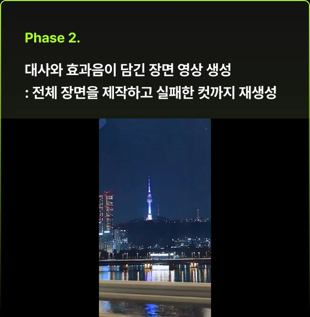 ImageSlide