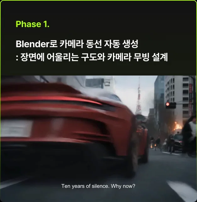 ImageSlide
