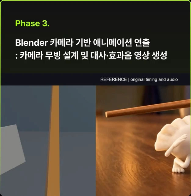 ImageSlide