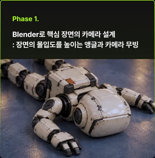 ImageSlide