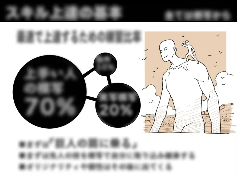 Manga Artist, DecoponMAGI