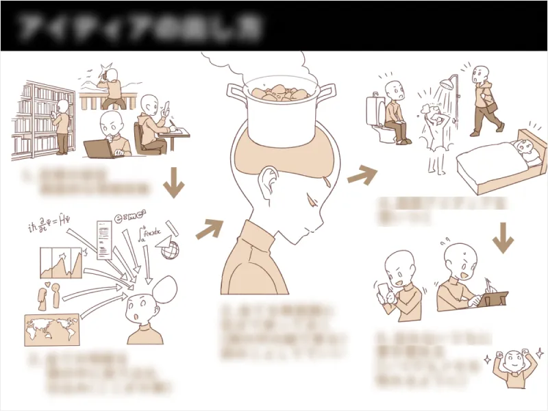 Manga Artist, DecoponMAGI