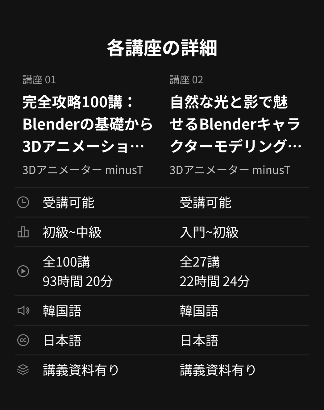 構成講座の詳細：minusT 第1弾・第3弾