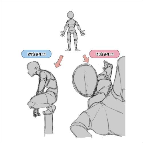 일러스트레이터 타쿵이 강의예제