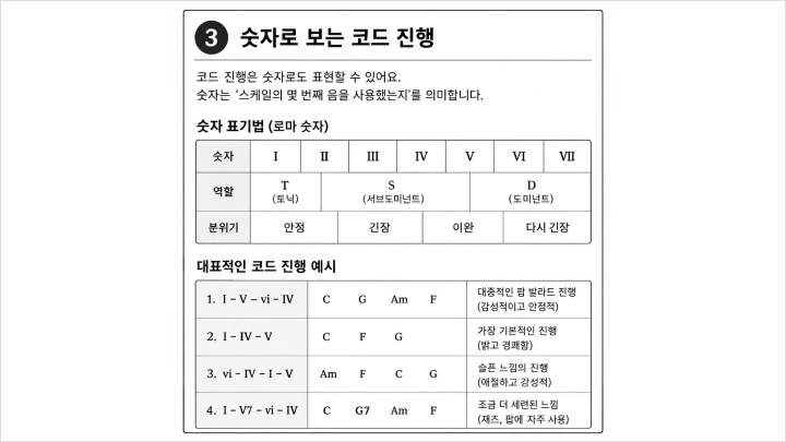 curriculum-2ddesign-choroagui-section04-3.webp