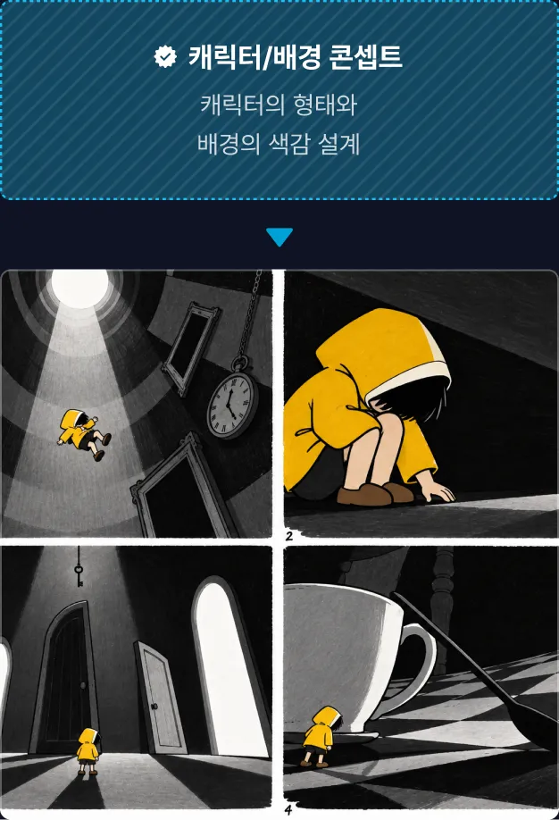 ImageSlide