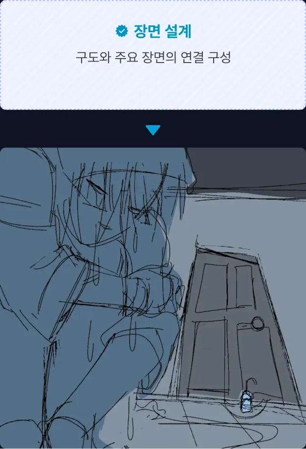 ImageSlide