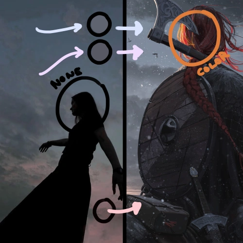 Illustrator, GUWEIZ Exercise
