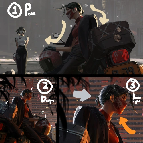 Illustrator, GUWEIZ Exercise