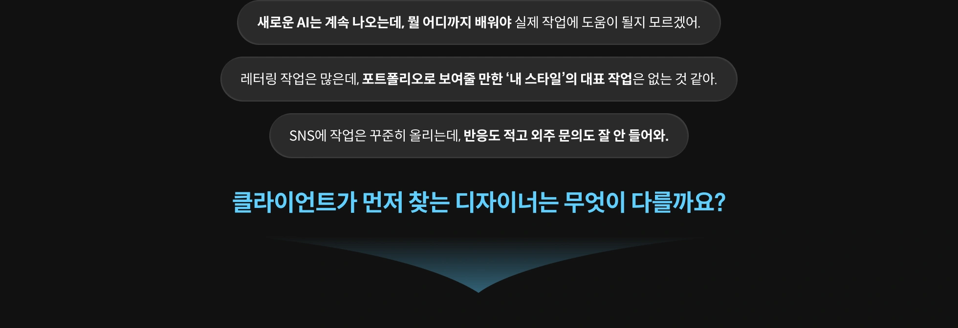 그래픽 디자이너, 리봄브		