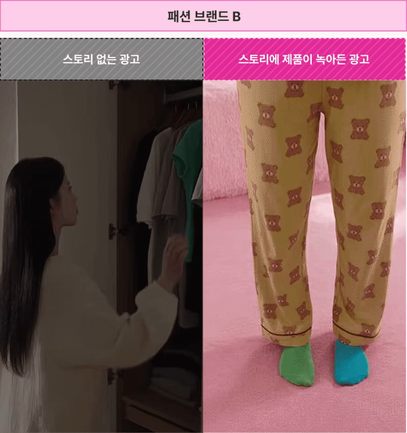 ImageSlide