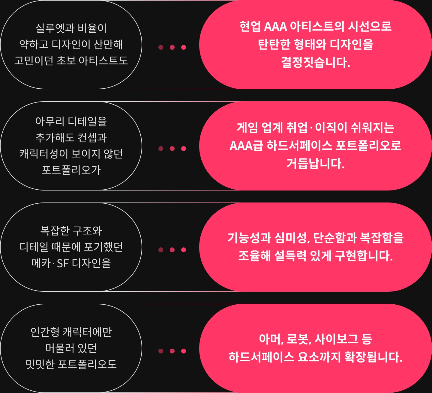 3D하드서페이스 아티스트, 전영진		