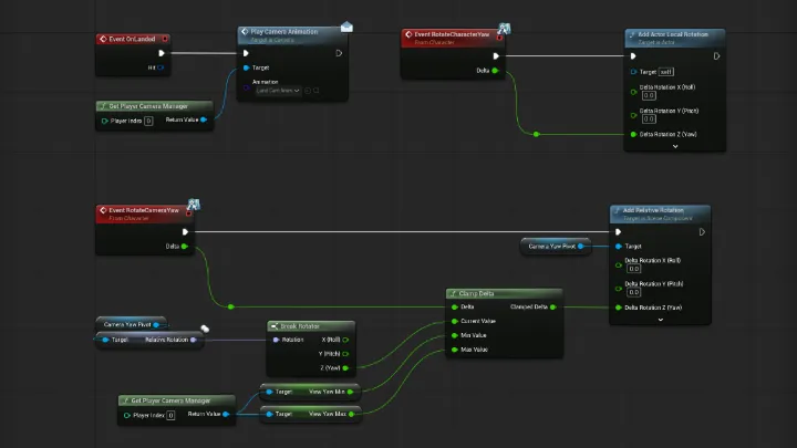 curriculum-gamedeveloper-shawcat-us-01-1.webp