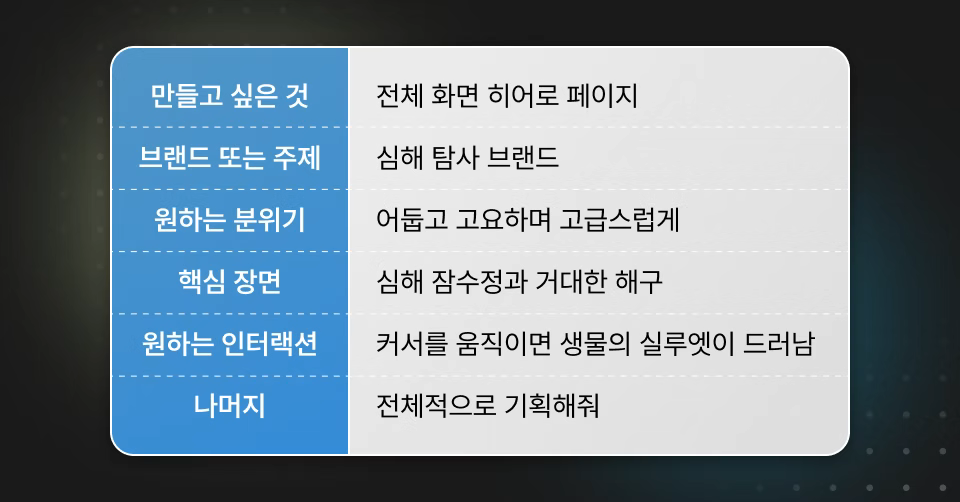 ImageSlide<span style="display:inline-flex;align-items:center;justify-content:center;gap:10px;padding:8px 20px;background:#FFFFFF10;border-radius:30px;color:#48AAFF; font-weight:700;font-size:16px;line-height:1.5;letter-spacing:0;white-space:nowrap;"> STEP 01 </span>