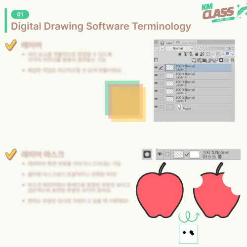 Illustrator, Kunmang