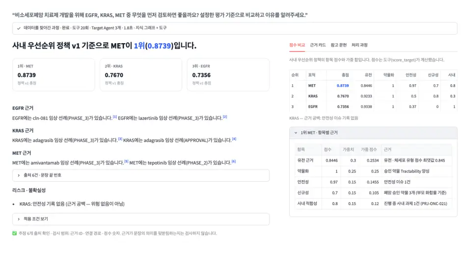 ImageSlide<b> <span style = "font-size:16px; "> 5.MCP 기반 연구 근거 분석 및 검증</span> </b> <br>MCP 도구로 교육용 평가 점수를 계산하고 주장과 근거의 연결을 검증합니다.