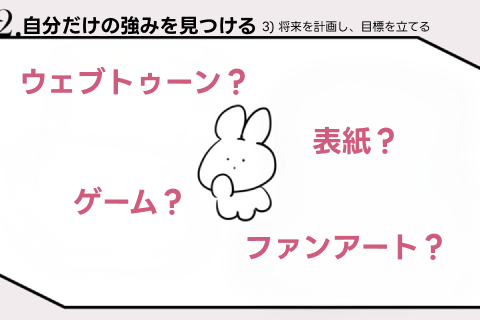 <p>短期間で上手くなるコツ!自分の強みを活かす方法</p>