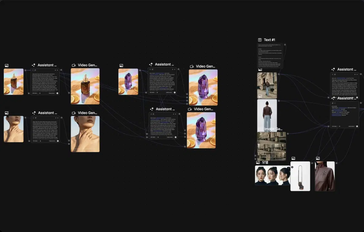 ImageSlide<b>모델 일관성이 유지되는 영상 제작법</b>