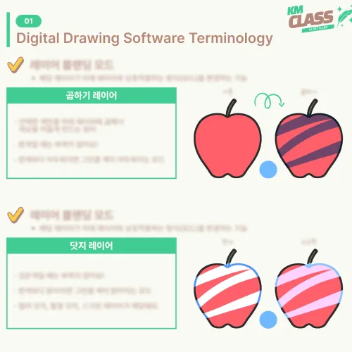 <p><strong>การประมวลผลหลังการสร้างภาพแบบแบ่งชั้น</strong></p>