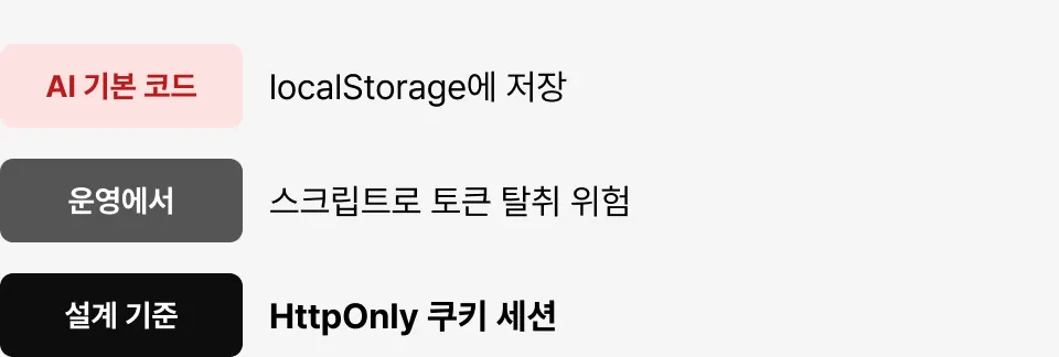 끝 이미지
