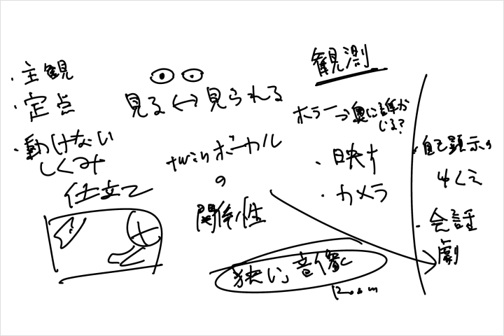 연사명 講座の例題