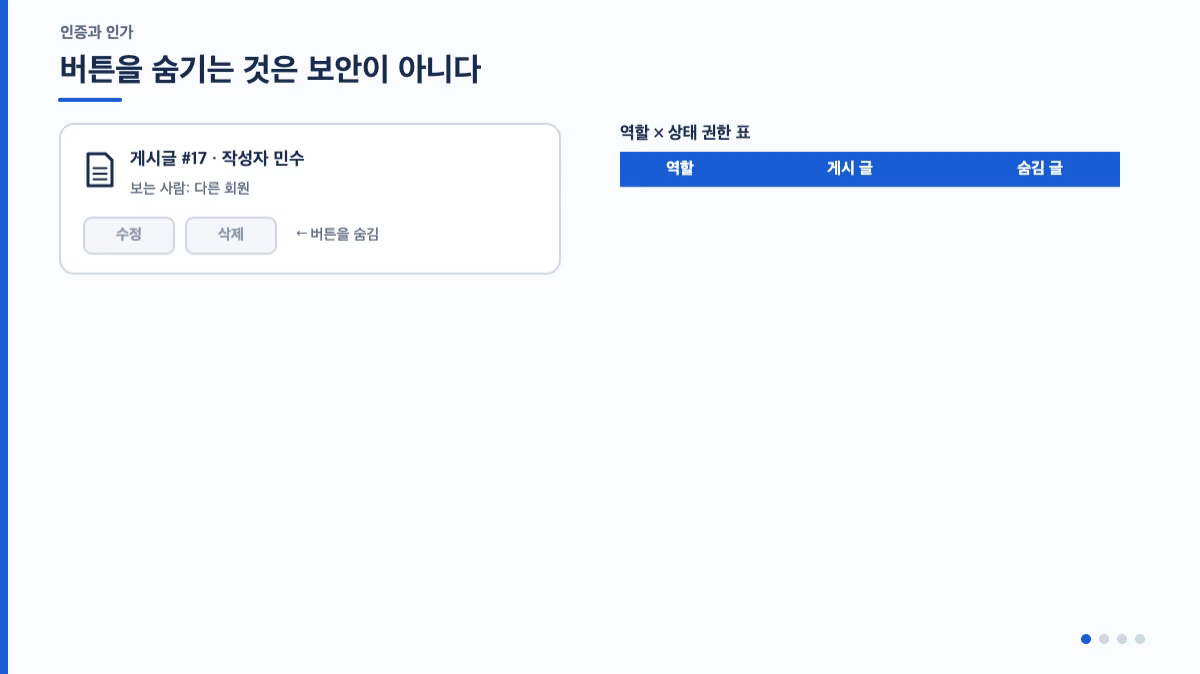 ImageSlide버튼을 숨기는 것은 보안이 아니다