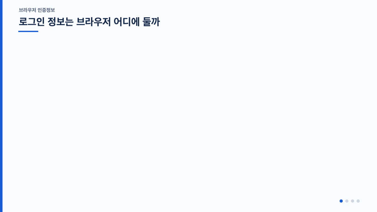 ImageSlide로그인 정보는 브라우저 어디에 둘까