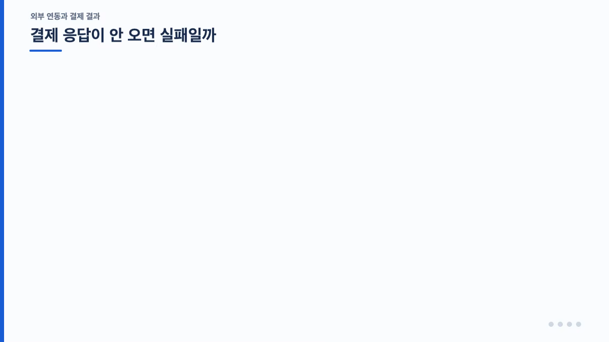 ImageSlide결제 응답이 안 오면 실패일까