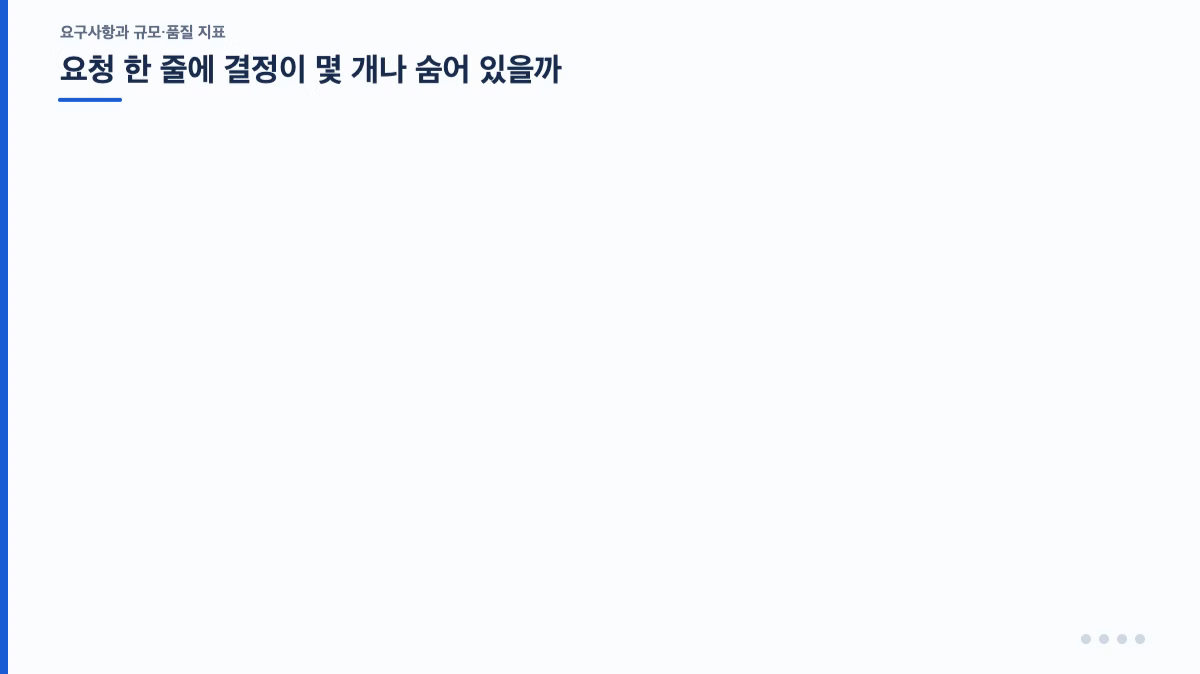 ImageSlide<div style="color:#CCC; font-size:14px; line-height:1.6;"> <div style="color:#FF6A00; font-size:16px; font-weight:bold; margin-bottom:4px;"> 개념 정리 </div> <div style="margin-bottom:16px;"> 기능/비기능 요구사항, 데이터 모델 초안, 사용자 수 → 요청량·저장량 규모 산정,<br> 범위 밖(Out of scope) </div> <div style="color:#FF6A00; font-size:16px; font-weight:bold; margin-bottom:4px;"> AI 구현 </div> <div> 3개 서비스 요구사항을 AI와 토의해 문서로 정리하고, 완성한 문서로 프로젝트<br> 골격과 기술 스택 구성 </div> </div>