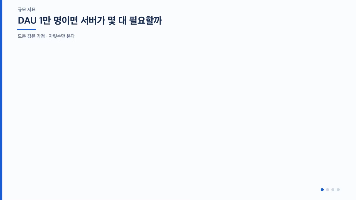 ImageSlide<div style="color:#CCC; font-size:14px; line-height:1.6;"> <div style="color:#FF6A00; font-size:16px; font-weight:bold; margin-bottom:4px;"> 검증 체크리스트 </div> <div style="display:flex; align-items:flex-start; margin-bottom:4px;"> <img src="https://cdn.day1company.io/prod/uploads/202610/143112-1456/background.webp" alt="" style="width:14px; height:14px; margin-right:4px; margin-top:4px;"> AI의 설계 제안이 서비스 규모에 비해 과하지 않은가 </div> <div style="display:flex; align-items:flex-start; margin-bottom:4px;"> <img src="https://cdn.day1company.io/prod/uploads/202610/143112-1456/background.webp" alt="" style="width:14px; height:14px; margin-right:4px; margin-top:4px;"> 각 선택의 이유와 감수한 단점이 결정 기록으로 남아 있는가 </div> <div style="display:flex; align-items:flex-start;"> <img src="https://cdn.day1company.io/prod/uploads/202610/143112-1456/background.webp" alt="" style="width:14px; height:14px; margin-right:4px; margin-top:4px;"> 구성도와 결정 근거가 하나의 설계 문서로 확정되었는가 </div> </div>