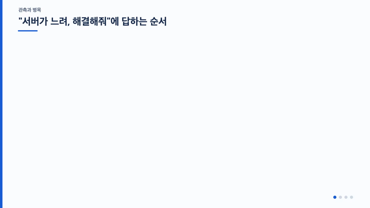 ImageSlide<div style="color:#CCC; font-size:14px; line-height:1.6;"> <div style="color:#FF6A00; font-size:16px; font-weight:bold; margin-bottom:4px;"> 개념 정리 </div> <div style="margin-bottom:16px;"> PaaS·컨테이너·서버리스·VM 비교, Docker와 CI/CD, 시크릿 관리, DNS·로드 밸런서·게이트웨이, 로깅·메트릭·알림·트레이싱 </div> <div style="color:#FF6A00; font-size:16px; font-weight:bold; margin-bottom:4px;"> AI 구현 </div> <div> 3개 서비스 배포 구성을 AI와 검토하고 공개 URL로 배포 </div> </div>