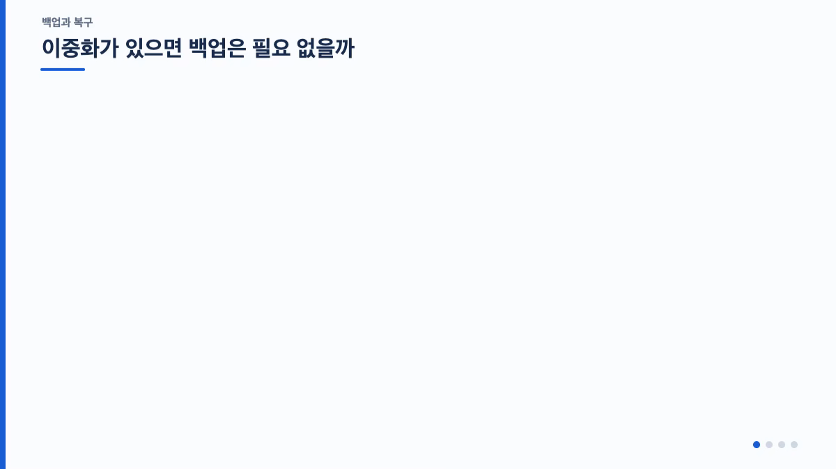 ImageSlide<div style="color:#CCC; font-size:14px; line-height:1.6;"> <div style="color:#FF6A00; font-size:16px; font-weight:bold; margin-bottom:4px;"> 검증 체크리스트 </div> <div style="display:flex; align-items:flex-start; margin-bottom:4px;"> <img src="https://cdn.day1company.io/prod/uploads/202610/143112-1456/background.webp" alt="" style="width:14px; height:14px; margin-right:4px; margin-top:4px;"> 시크릿이 코드와 분리되어 있는가 </div> <div style="display:flex; align-items:flex-start; margin-bottom:4px;"> <img src="https://cdn.day1company.io/prod/uploads/202610/143112-1456/background.webp" alt="" style="width:14px; height:14px; margin-right:4px; margin-top:4px;"> 문제가 생기면 이전 버전으로 롤백할 수 있는가 </div> <div style="display:flex; align-items:flex-start; margin-bottom:4px;"> <img src="https://cdn.day1company.io/prod/uploads/202610/143112-1456/background.webp" alt="" style="width:14px; height:14px; margin-right:4px; margin-top:4px;"> "느려요"에 답할 로그와 메트릭이 남는가 </div> <div style="display:flex; align-items:flex-start; margin-bottom:4px;"> <img src="https://cdn.day1company.io/prod/uploads/202610/143112-1456/background.webp" alt="" style="width:14px; height:14px; margin-right:4px; margin-top:4px;"> 이중화와 별개로 백업·복구 절차가 있는가 </div> <div style="display:flex; align-items:flex-start;"> <img src="https://cdn.day1company.io/prod/uploads/202610/143112-1456/background.webp" alt="" style="width:14px; height:14px; margin-right:4px; margin-top:4px;"> 비용과 확장 시나리오를 설명할 수 있는가 </div> </div>