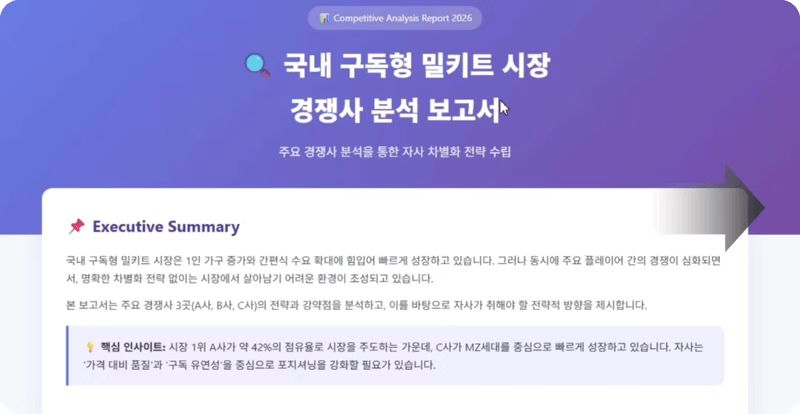 ImageSlide<center>문장 하나하나 AI티 가득한 자율 양식 보고서</center>