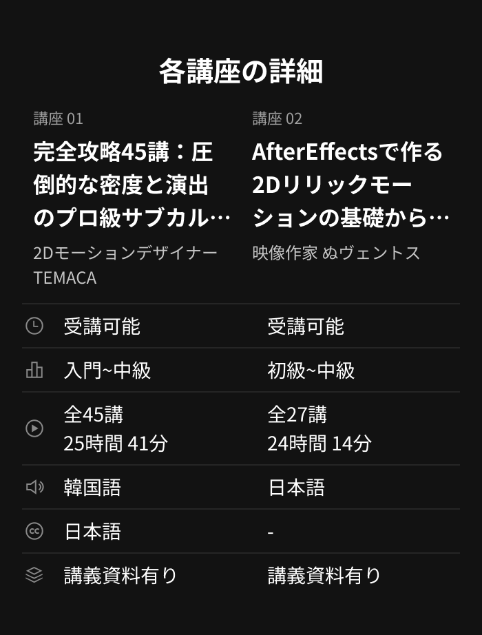 CLASS유의사