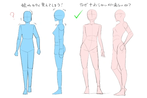 <p>硬い絵を卒業する人物の描き方</p>