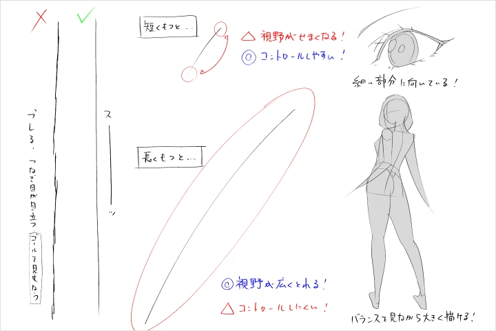 フリーアニメーター hide 講座の例題