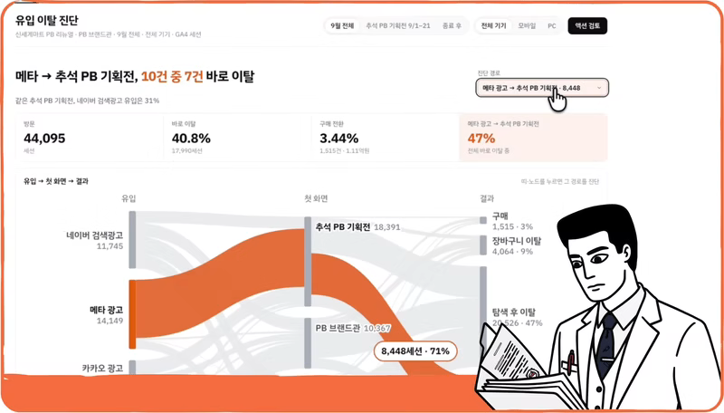ImageSlide<b>데이터 분석 에이전트</b>