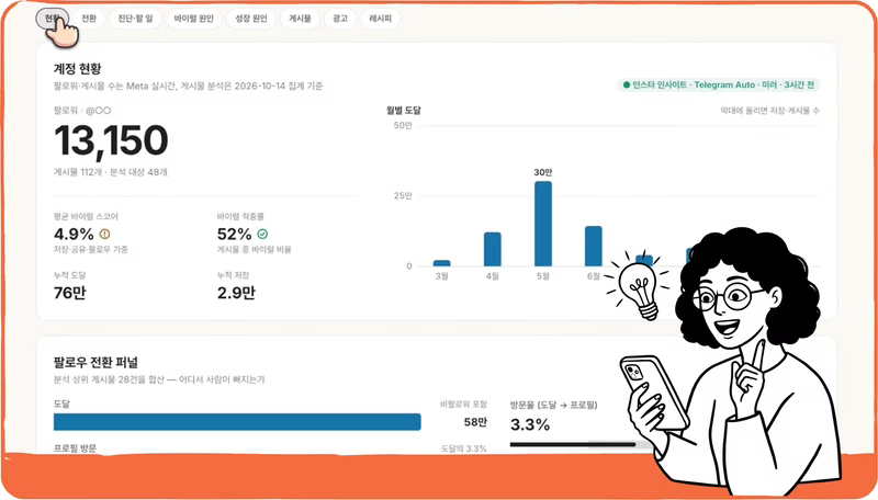 ImageSlide<b>마케팅 에이전트</b>