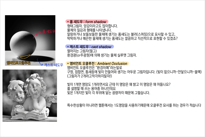 웹툰 작가, 십일 강의예제