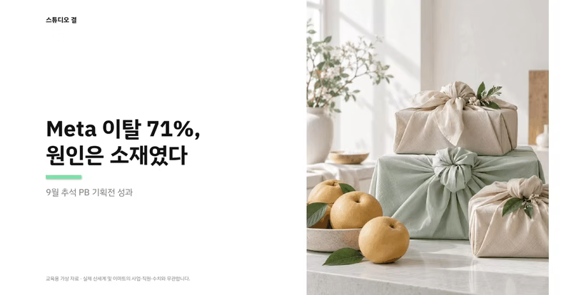 ImageSlide<b> <span style = "font-size:16px; "> <span style="color:#FF4D00;">Part 6 ㅣ</span>문서/발표자료 에이전트</span></b><br> ‘작성된 보고서를, 차트, 도해가 담긴 회사 양식 PPT 10장으로 만들어요’ <br><br>  <b> <span style="color:#FF4D00;"> 주요 학습 내역</span> </b><br> <span style="color:#515151;"> · 회사 PPT 템플릿에서 서체, 색, 여백 규칙을 뽑아 매번 자동으로 맞추기<br> · 같은 품의서, Word와 한글(HWP) 양식에 한 번에 채우기<br> · 같은 자료로 임원용/팀장용/실무자용 보고서 3종 동시에 만들기<br> · 글자만 빽빽한 장표를 3초 안에 읽히는 장표로 고치기  </span>