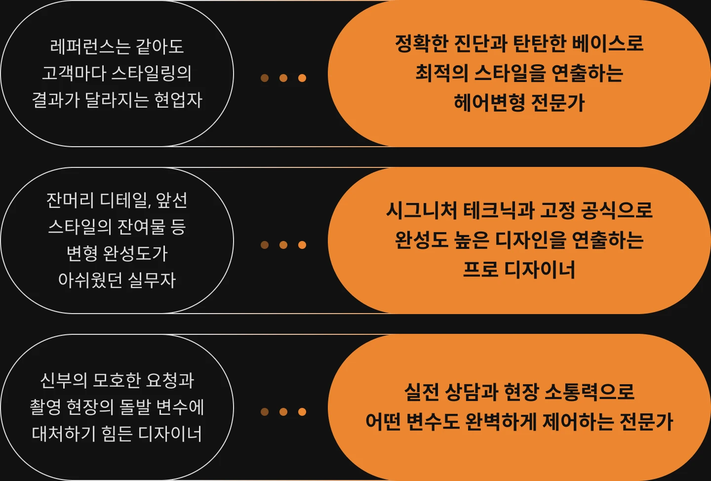 영롱하여라 대표원장 제니		