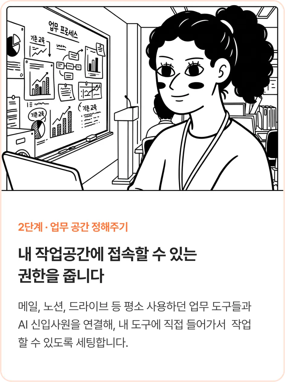 ImageSlide
