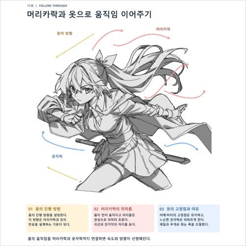 일러스트레이터 타쿵이 강의예제