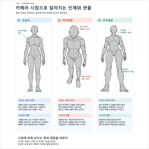 일러스트레이터 타쿵이 강의예제