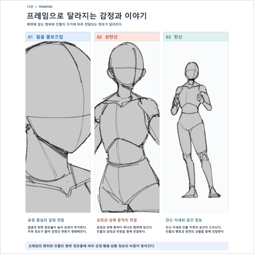 일러스트레이터 타쿵이 강의예제