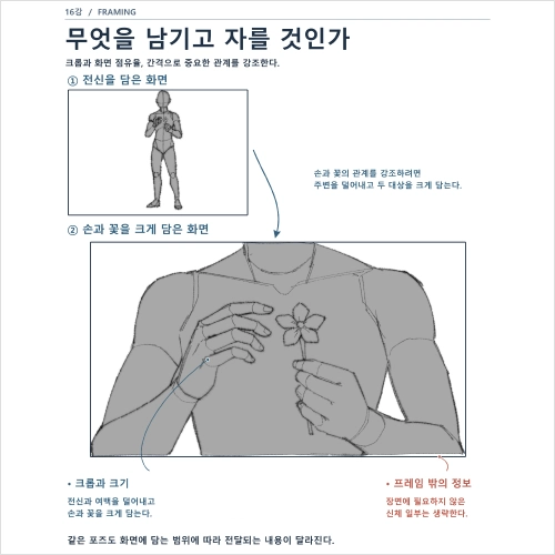 일러스트레이터 타쿵이 강의예제