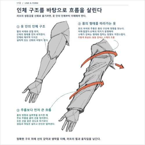 일러스트레이터 타쿵이 강의예제