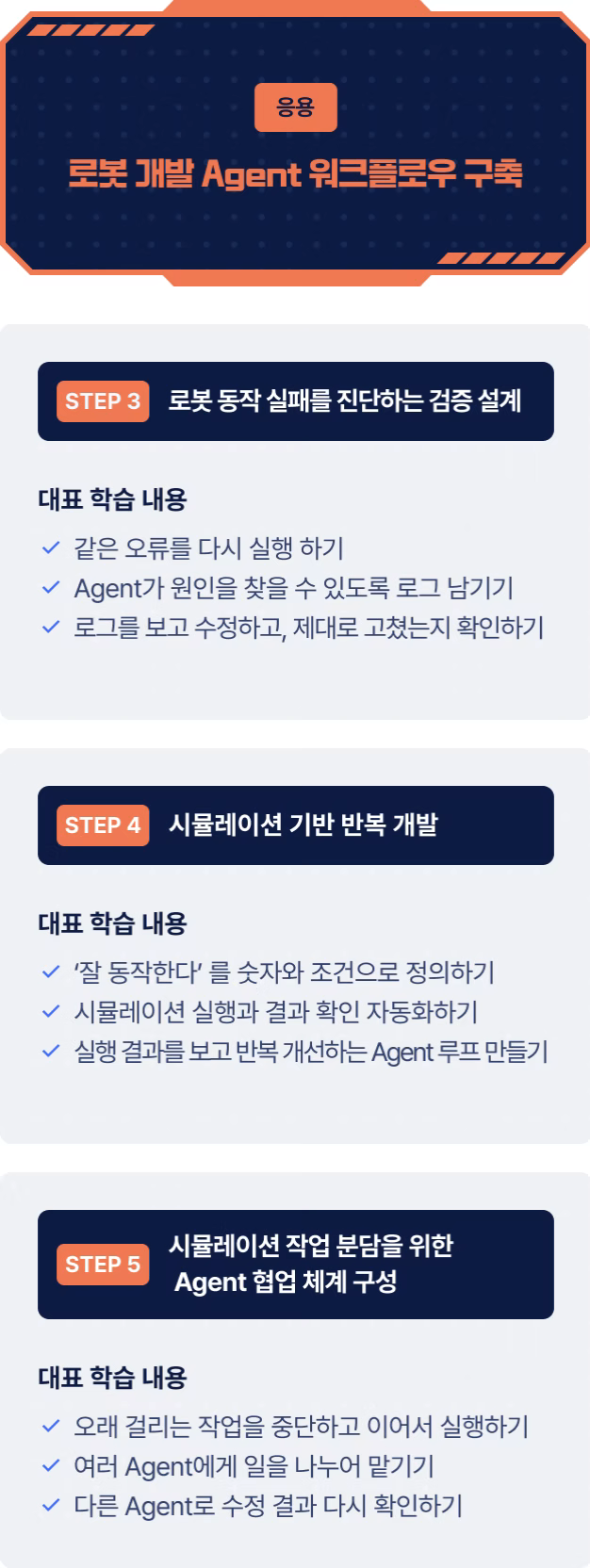 ImageSlide