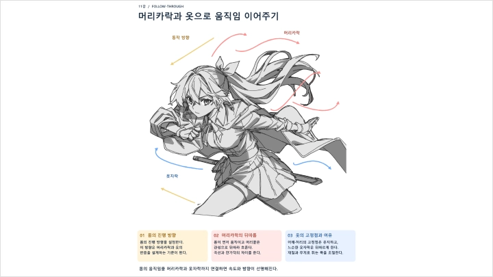 curriculum-illustrator-takoongyi-04.webp