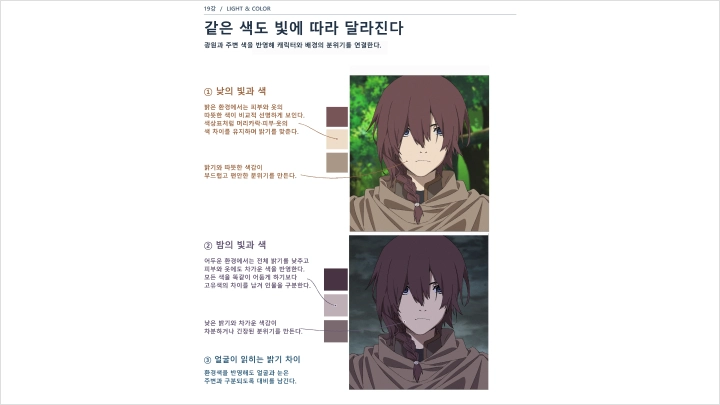 curriculum-illustrator-takoongyi-05.webp
